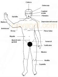 Kubotan-LEGÁLIS ÖNVÉDELMI ESZKÖZ