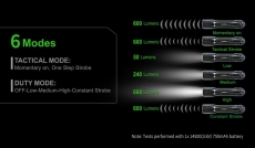 LÁMPA NEXTORCH 600 LUMEN